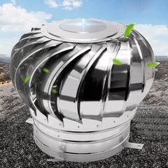 Collection image for: Ventilații & Coșuri de Fum